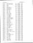 Index picture noformat_0010.htm