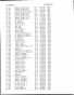 Index picture noformat_0012.htm