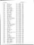 Index picture noformat_0015.htm