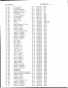 Index picture noformat_0017.htm