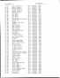 Index picture noformat_0018.htm
