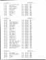Index picture noformat_0020.htm