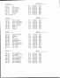 Index picture noformat_0021.htm