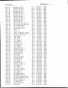 Index picture noformat_0025.htm