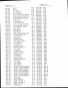 Index picture noformat_0026.htm