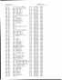 Index picture noformat_0028.htm