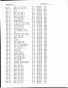 Index picture noformat_0029.htm