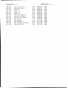 Index picture noformat_0030.htm