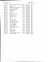 Index picture noformat_0035.htm