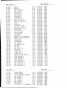 Index picture noformat_0036.htm
