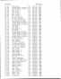 Index picture noformat_0004.htm