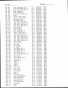 Index picture noformat_0040.htm