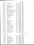 Index picture noformat_0041.htm