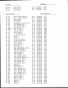 Index picture noformat_0043.htm