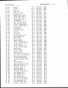 Index picture noformat_0044.htm