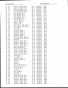 Index picture noformat_0045.htm
