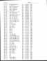 Index picture noformat_0049.htm