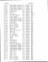 Index picture noformat_0005.htm