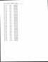 Index picture noformat_0061.htm